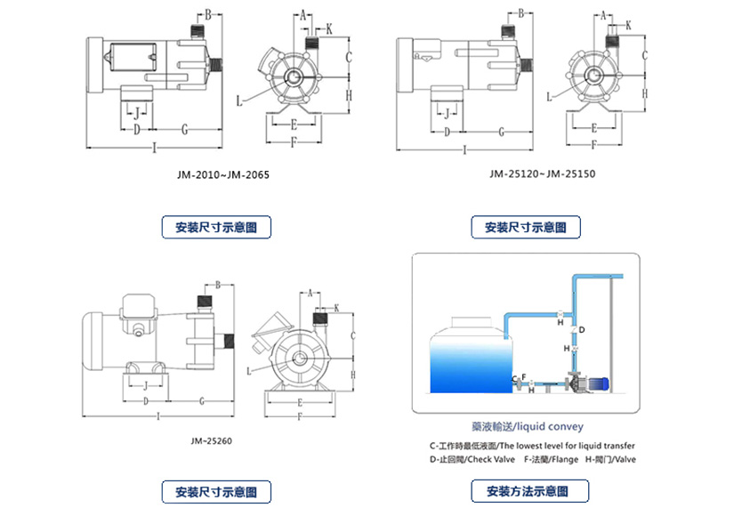 Magnetic Drive Pump-JM