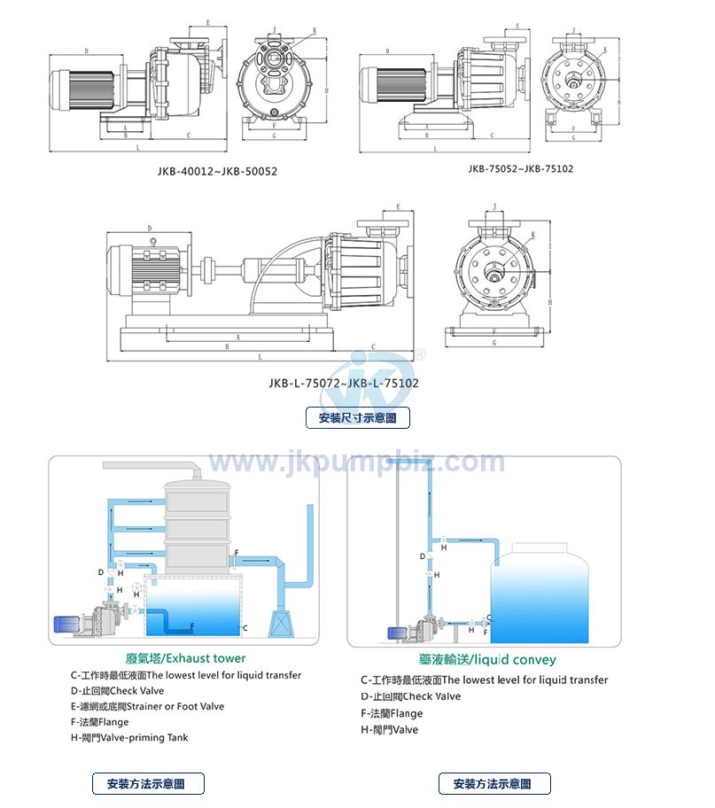 Self priming water pump-JKB