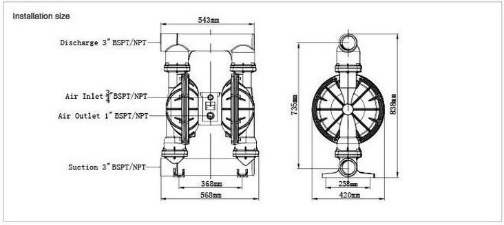 Air operated diaphragm pump-Aluminum-JMK80